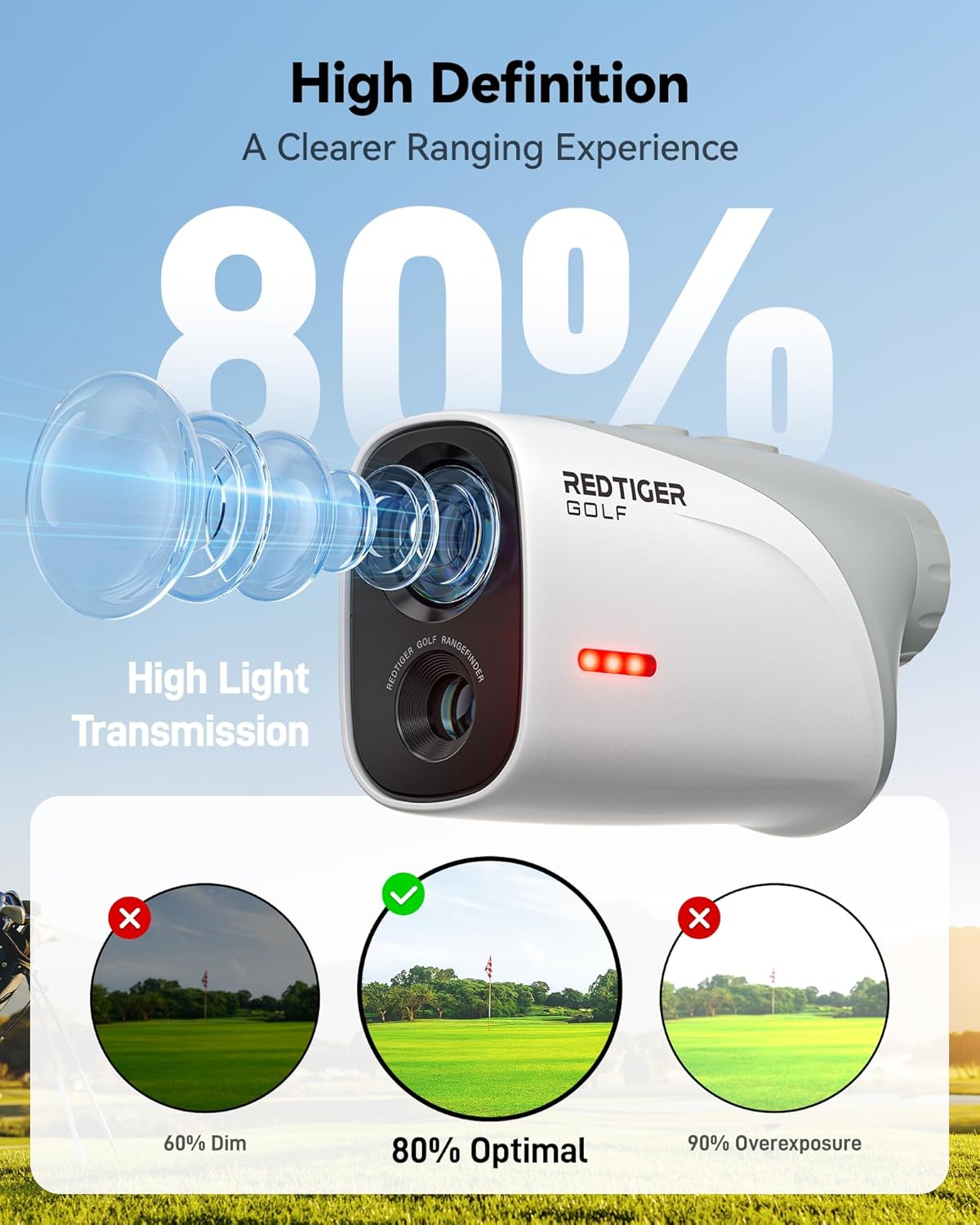 Mini Golf Range Finder with 1200 Yards, IP65 Range Finder Golf with Slope Switch, 7X Magnification, Magnetic & Rechargeable Golf Rangefinder, Flag Pole Lock Vibration
