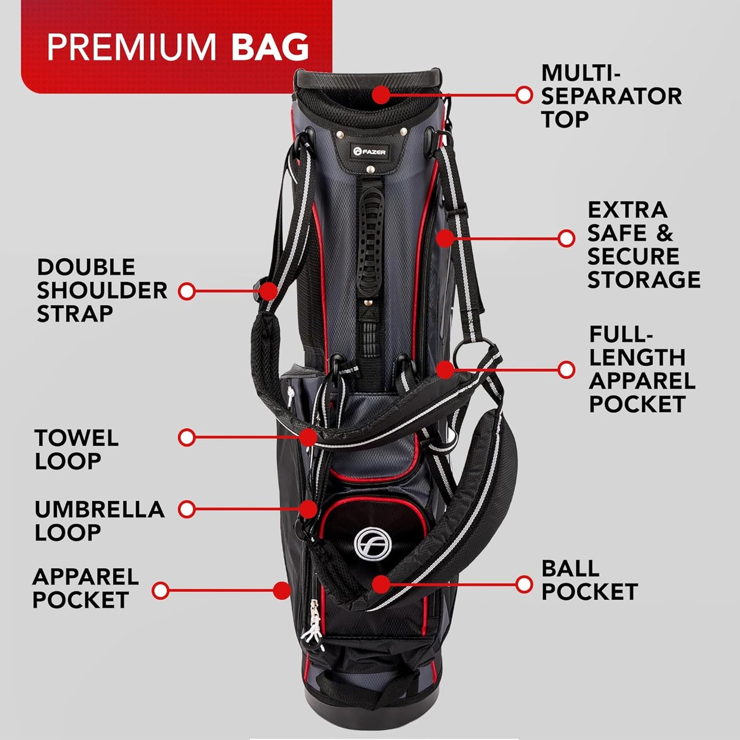 CTRX by American Golf, Golf Clubs Set with Stand Bag, Driver, Fairway Wood, Hybrid, Oversize Irons, Mallet Putter - All-Weather Grips, Dual Strap Carry Bag - for Beginners & Experienced Players