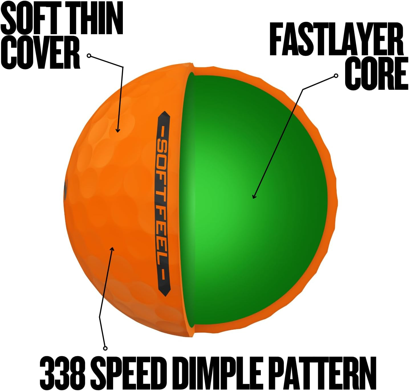 SOFT FEEL BRITE - High Visibility and Ultra-Soft Feel Golf Balls | Long Distance and Stable Trajectory | Controlled Spin and Quick Tracking | Orange/Red/Green