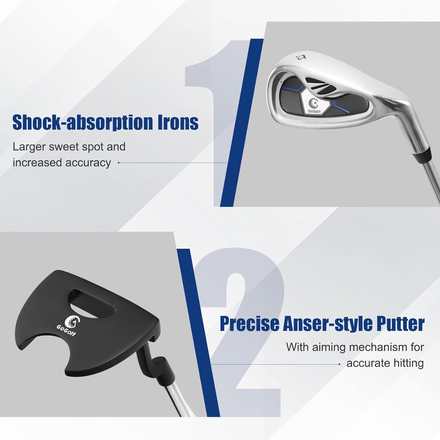 Golf Club Set, Complete Right Handed Golf Clubs Set with 460Cc Alloy Driver, 3# Fairway Wood, 4# Hybrid, 6#, 7#, 8#, 9# & P# Irons, Free Putter and Stand Bag, Adult Golf Package Sets