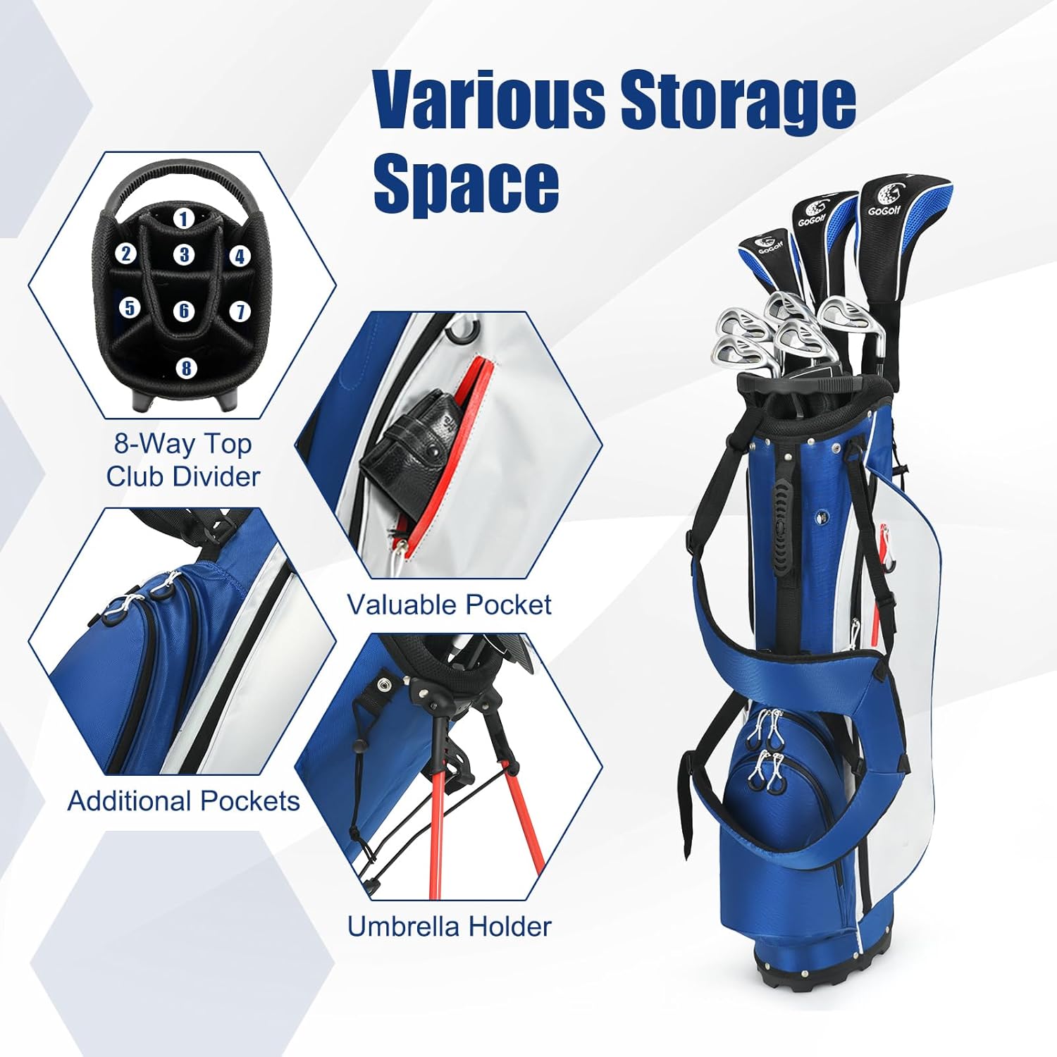 Golf Club Set, Complete Right Handed Golf Clubs Set with 460Cc Alloy Driver, 3# Fairway Wood, 4# Hybrid, 6#, 7#, 8#, 9# & P# Irons, Free Putter and Stand Bag, Adult Golf Package Sets