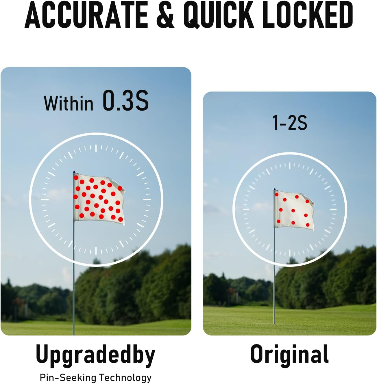 Golf Rangefinder Laser Rangefinder for Golf & Hunting with Slope Switch, Flag Pole Locking Slope Rechargeble Range Finder Golf